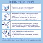 Сухая адаптированная смесь Nutrilak Premium Кисломолочный 0м+ 350 гр