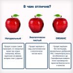 Пюре Fleur Alpine из манго 6м+ 90 гр