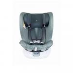 Автокресло Rant Drive isofix Active Line Green