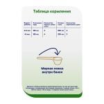 Сухая молочная смесь Semper Bifidus 2 400гр