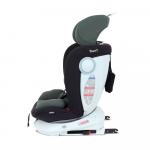 Автокресло RANT LB619 DRIVE isofix Green группа 0-1-2-3 0-36 кг