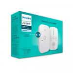 Радионяня Philips Avent Dect SCD502/26