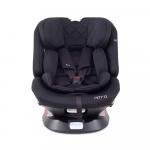Автокресло RANT UB619 NITRO isofix Black группа 0+-1-2-3 0-36 кг
