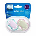 Пустышки Philips Avent Ultra Airортодонтические SCF085/24 0-6м 2 шт