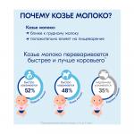 Каша Kabrita на козьем молоке овсяная с бананом и черносливом 6м+ 180 гр