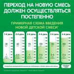 Сухая молочная смесь Nestogen 2 6м+ 3х350 гр
