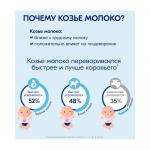 Каша Kabrita на козьем молоке мультизлаковая с тыквой 6м+ 180 гр