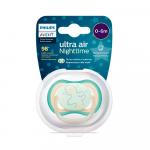 Пустышка Philips Avent Ultra Air Night 0м+