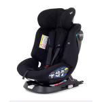 Автокресло Rant Nitro Plus isofix группа 0/1/2/3 (0-36 кг) Black