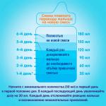 Сухая молочная смесь NAN Кисломолочный 2 6м+ 400 гр