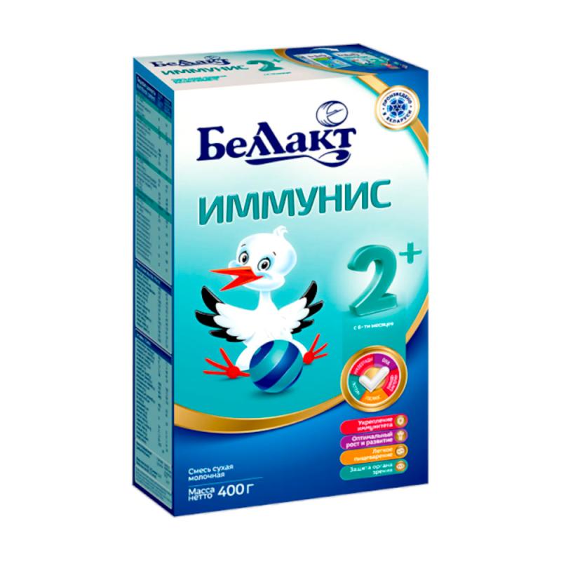productimage