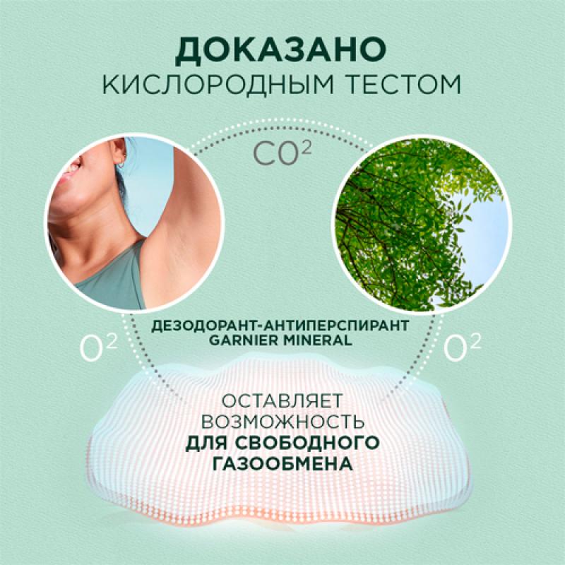 Garnier Дезодорант-антиперспирант роликовый Mineral 6-в-1 защита 48ч (W) 50 мл