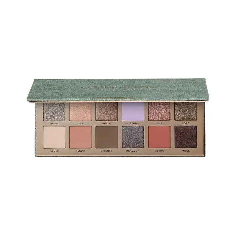 Anastasia Beverly Hills Nouveau Palette / Палетка теней Nouveau