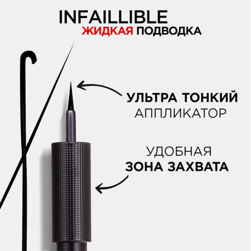 L'Oreal Paris матовая подводка для глаз Matte Signature, оттенок 01, черный, Графитовый