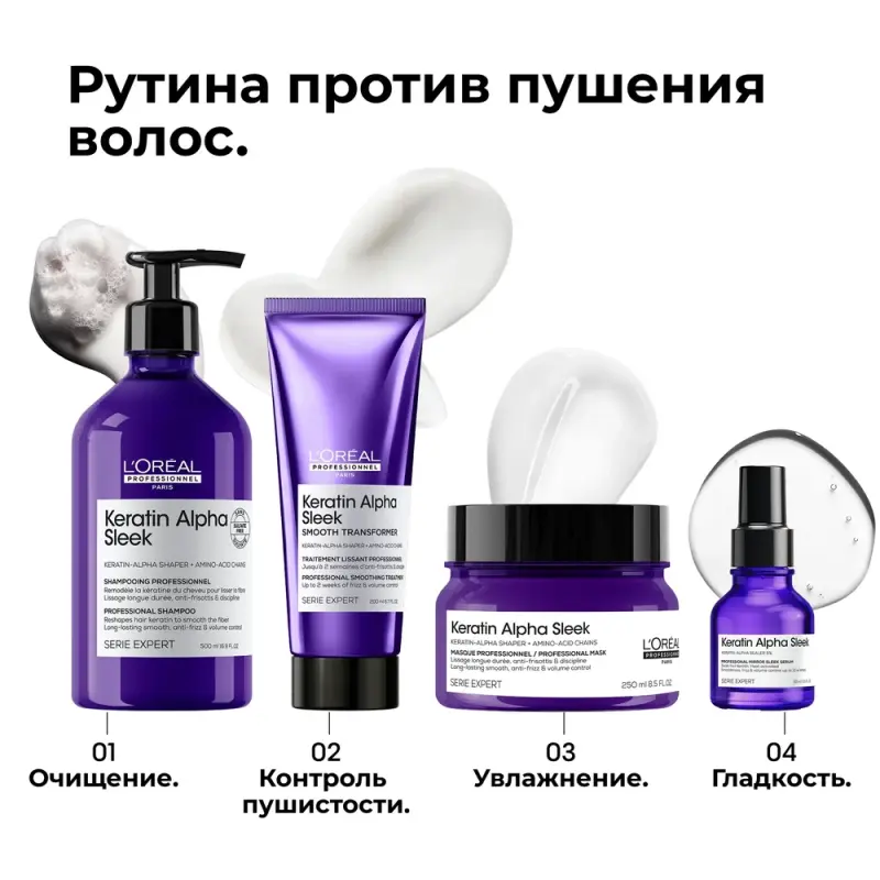 L'Oreal Professionnel Кератин Альфа Шампунь 500мл