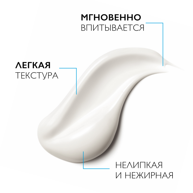 LIPIKAR Lait Молочко для сухой и очень сухой кожи младенцев, детей и взрослых, 400 мл