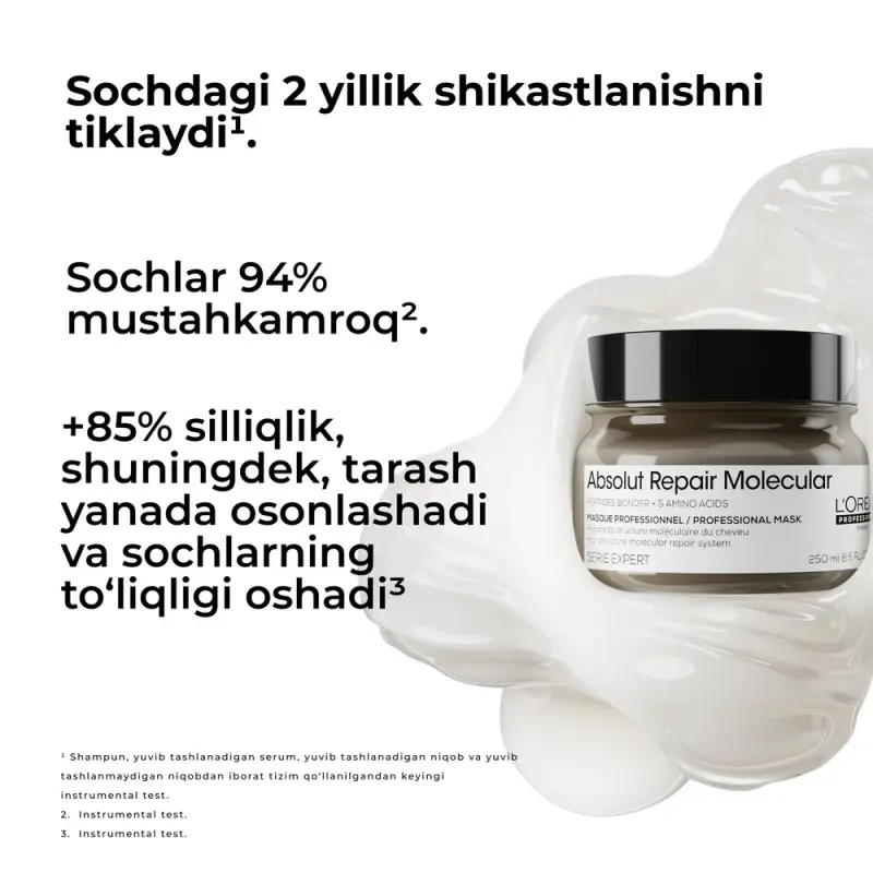 Absolut Repair Molecular Маска для глубокого восстановления поврежденных волос 250 мл