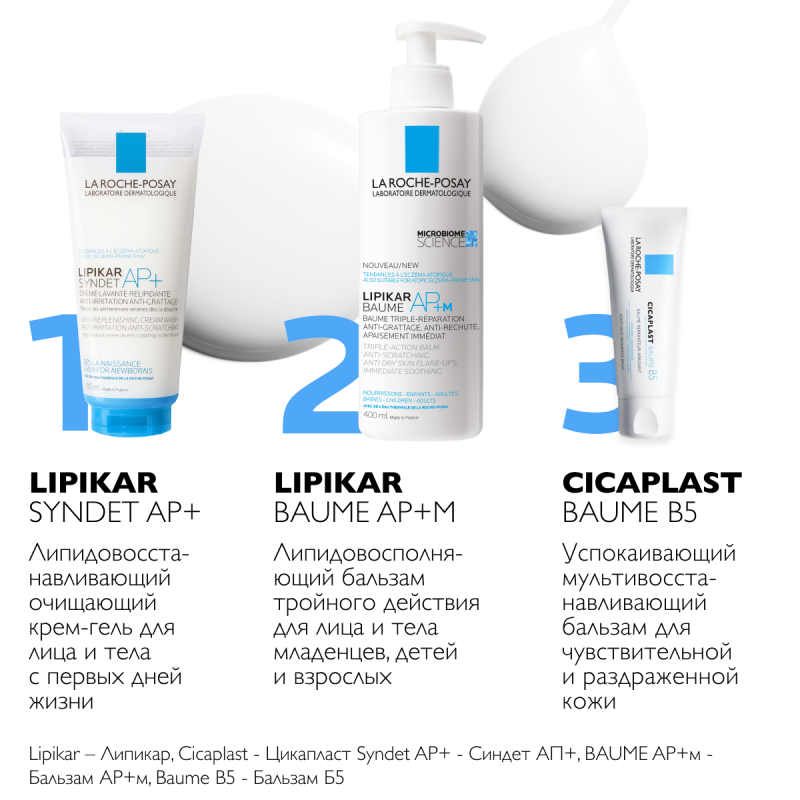 LA ROCHE-POSAY LIPIKAR AP+M Липидовосполняющий бальзам тройного действия для лица и тела, 400 мл
