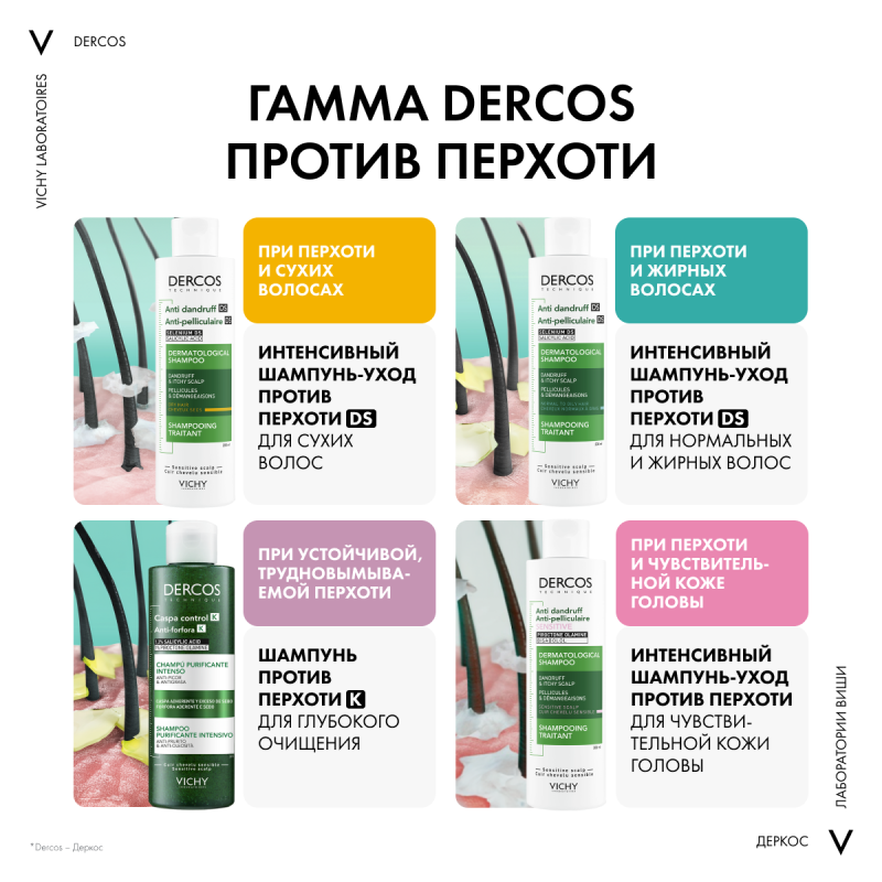 VICHY DERCOS Интенсивный шампунь-уход против перхоти для сухих волос, 390 мл