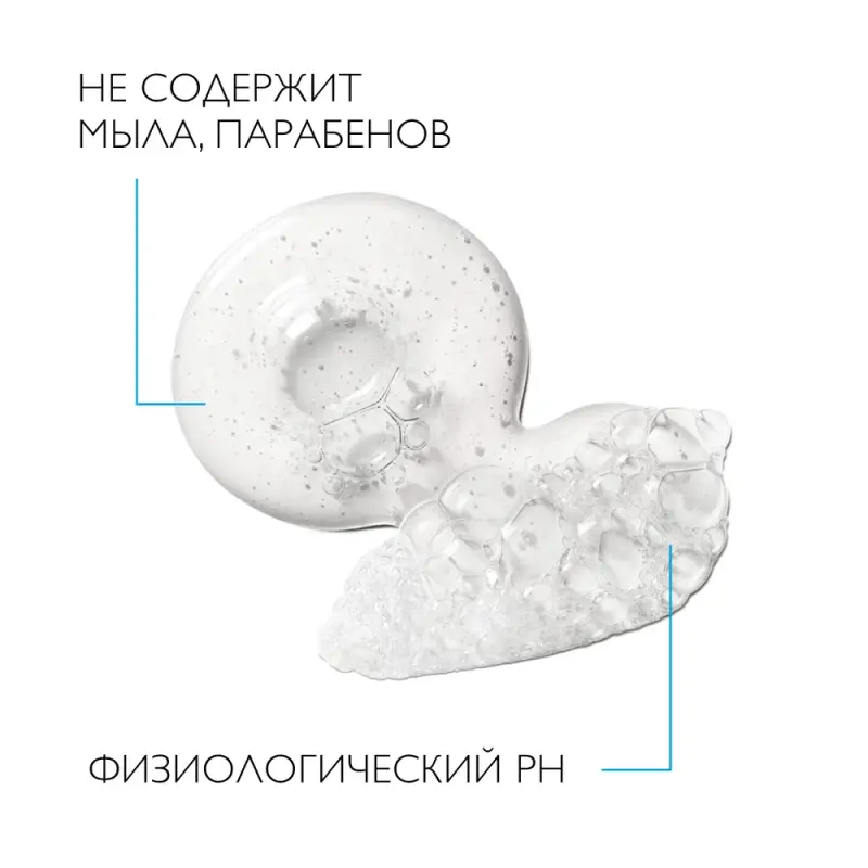 LA ROCHE-POSAY LIPIKAR GEL LAVANTE Успокаивающий гель для душа с защитными свойствами, 750 мл