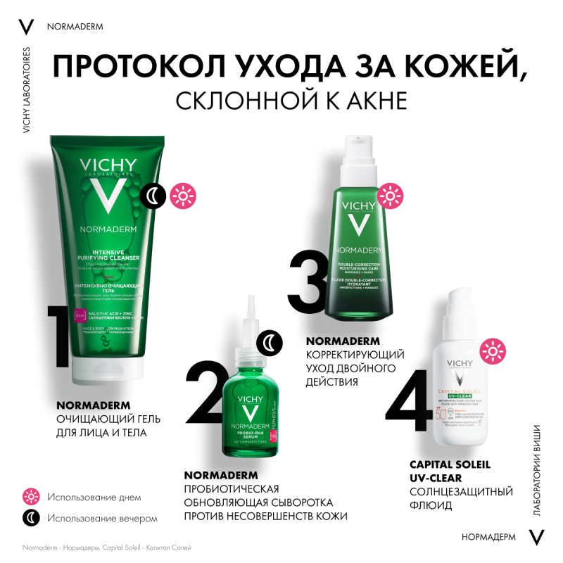 VICHY NORMADERM Интенсивно очищающий гель для лица и тела, 200 мл
