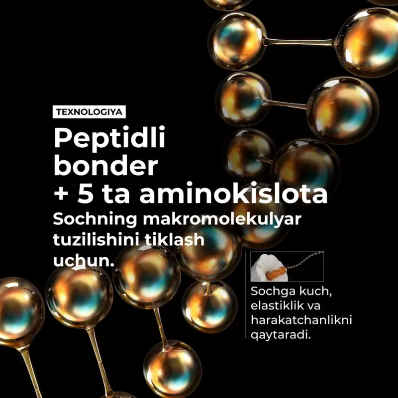 Absolut Repair Molecular Маска для глубокого восстановления поврежденных волос 250 мл