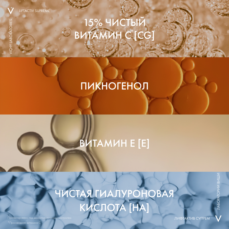 LIFTACTIV SUPREME Концентрированная сыворотка с витамином С для сияния кожи, 20 мл