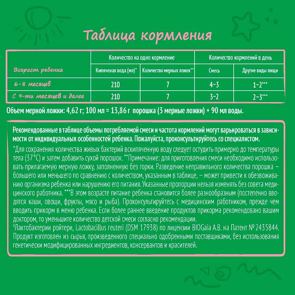 Сухая молочная смесь Nestogen 2 6м+ 3х350 гр