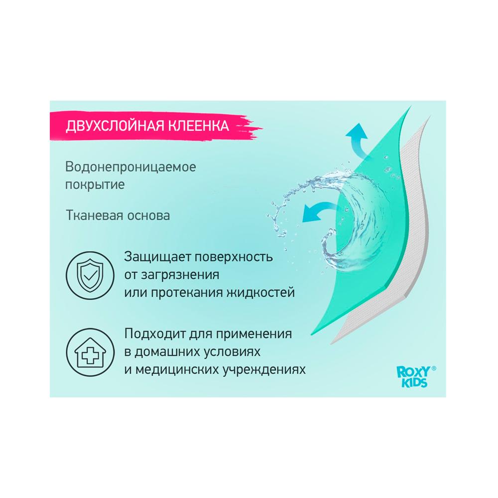 Клеёнка-наматрасник Roxy Kids с ПВХ покрытием и резинками-держателями бирюзовая 100*140 см