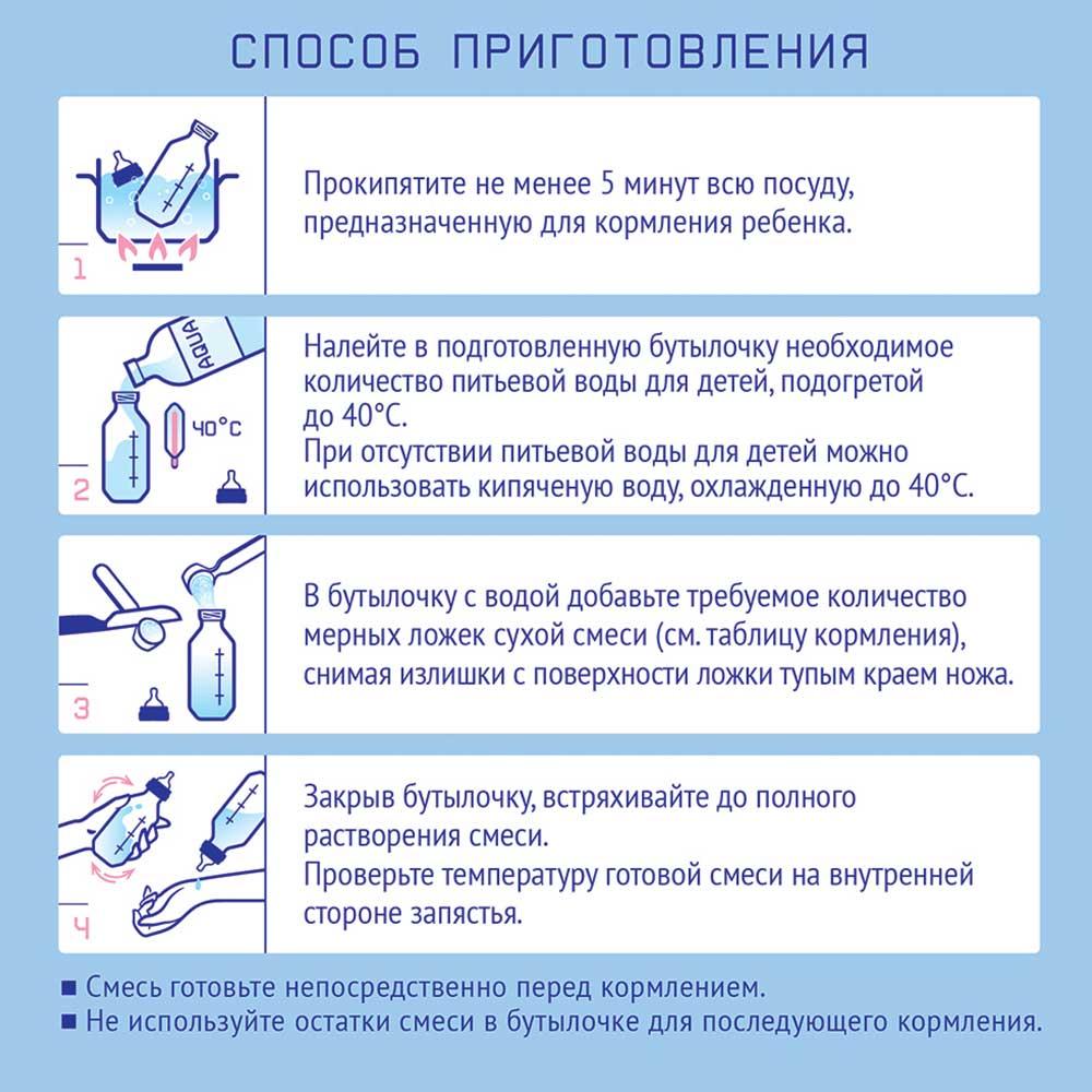 Сухая адаптированная смесь Nutrilak Premium Кисломолочный 0м+ 350 гр