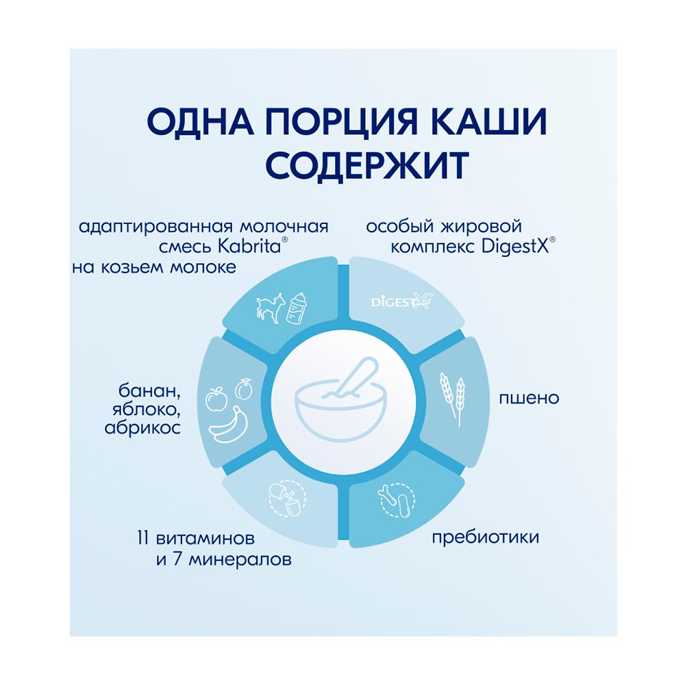 Пшеничная каша Kabrita на молочной смеси с бананом, яблоком и абрикосом 6м+ Пшеничная каша Kabrita на молочной смеси с бананом, яблоком и абрикосом 6м+