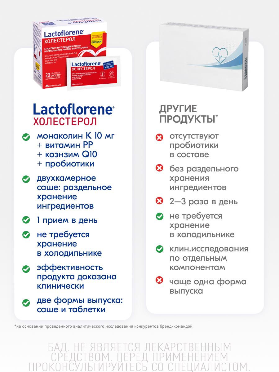 Порошок Lactoflorene Холестерол в 2-х камерных пакетах DUOCAM