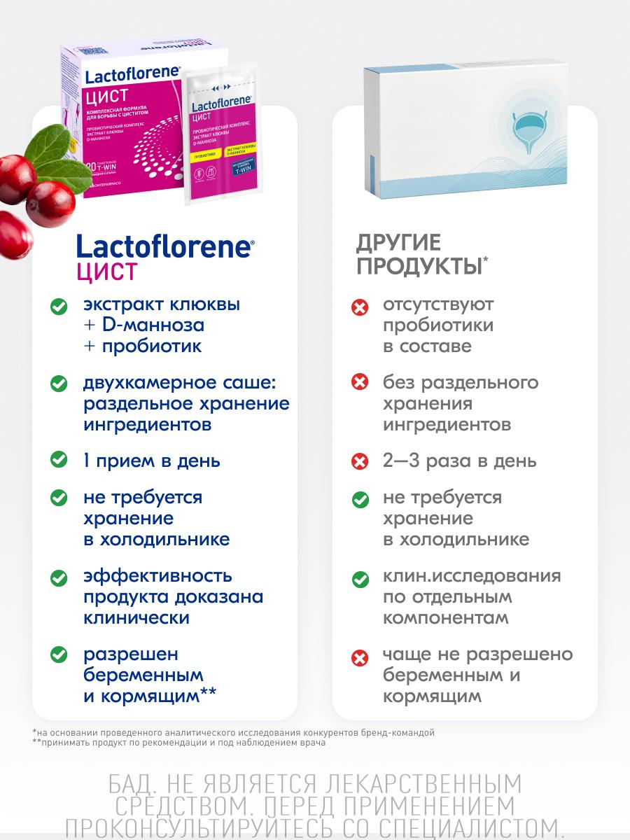 Порошок Lactoflorene Цист в 2-х камерных саше-пакетах Порошок Lactoflorene Цист в 2-х камерных саше-пакетах