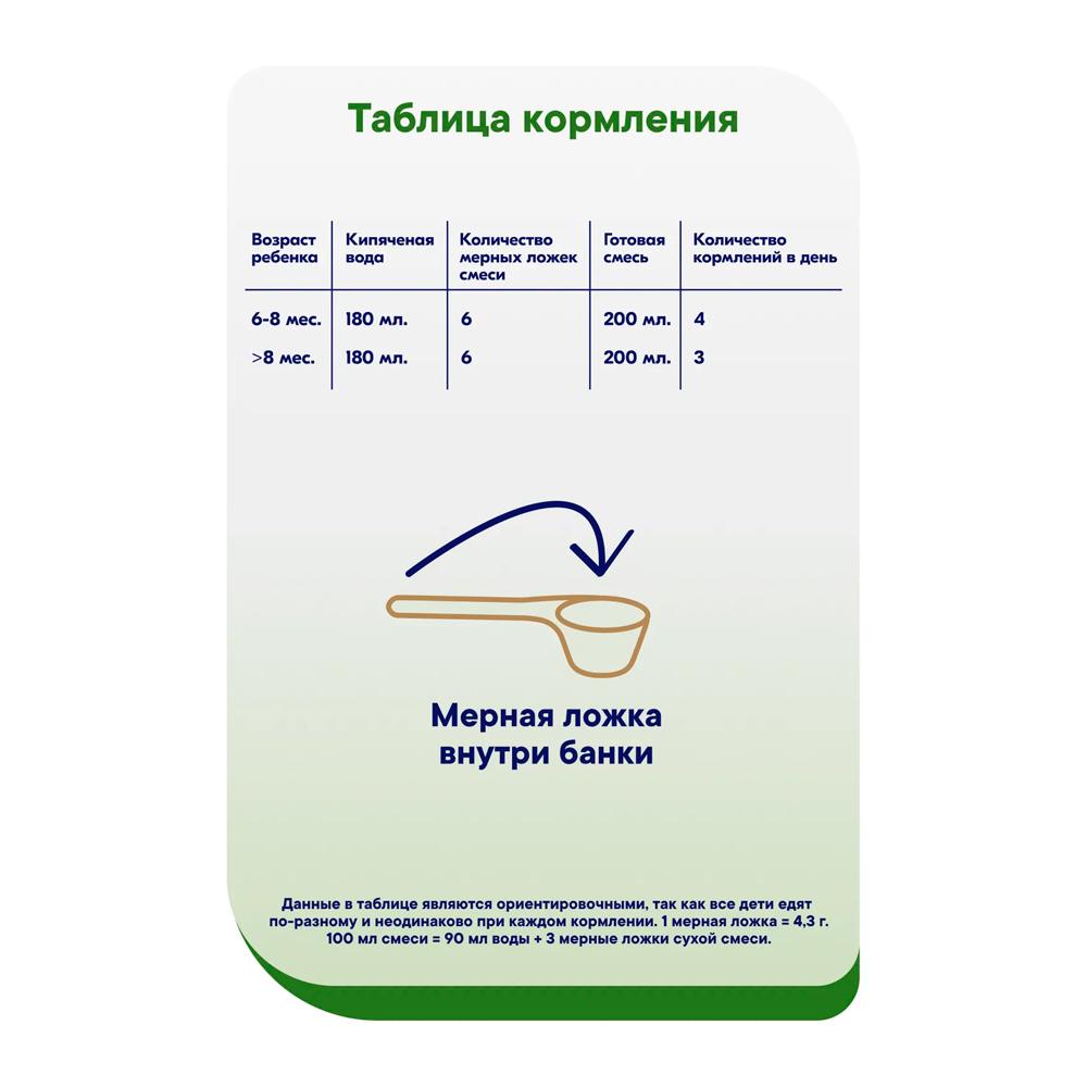 Сухая молочная смесь Semper Bifidus 2 400гр
