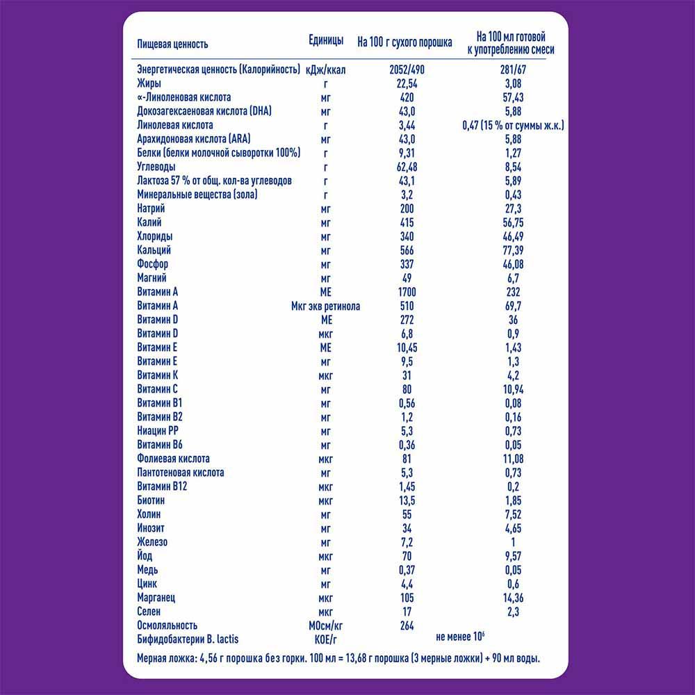 Сухая молочная смесь NAN Гипоаллергенный 2 6м+ 800 гр