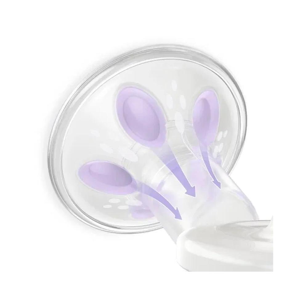 Одинарный электрический молокоотсос Philips AVENT