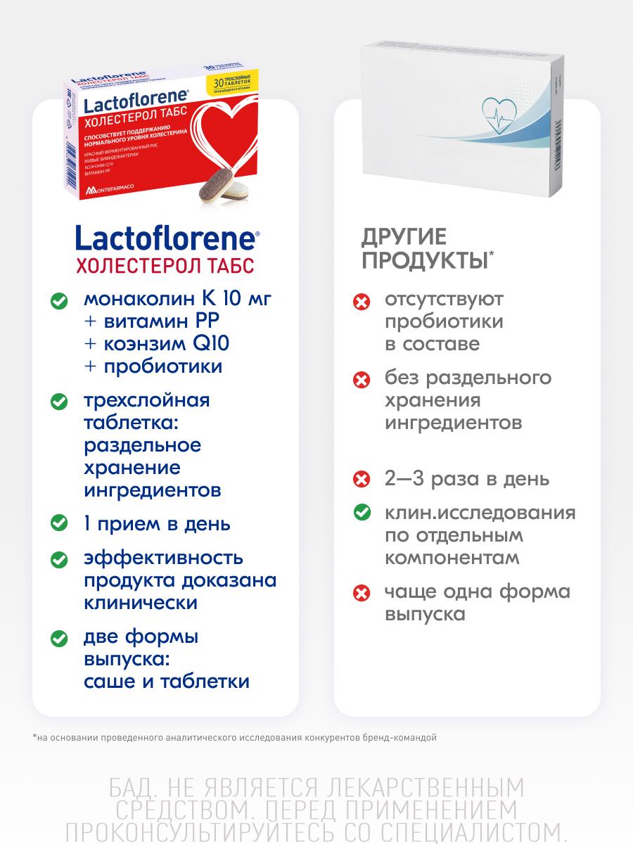 Таблетки Lactoflorene Холестерол ТАБС 1100 мг
