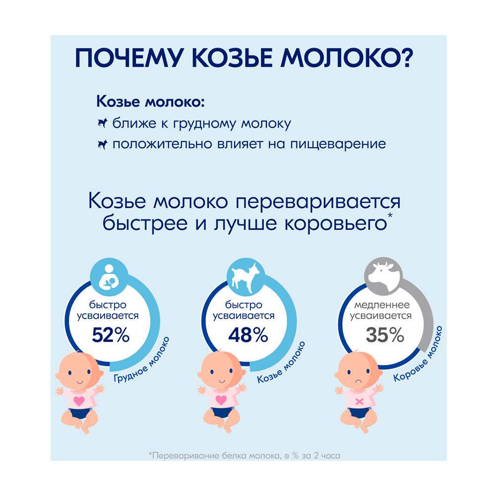 Каша Kabrita на козьем молоке овсяная с бананом и черносливом 6м+ 180 гр