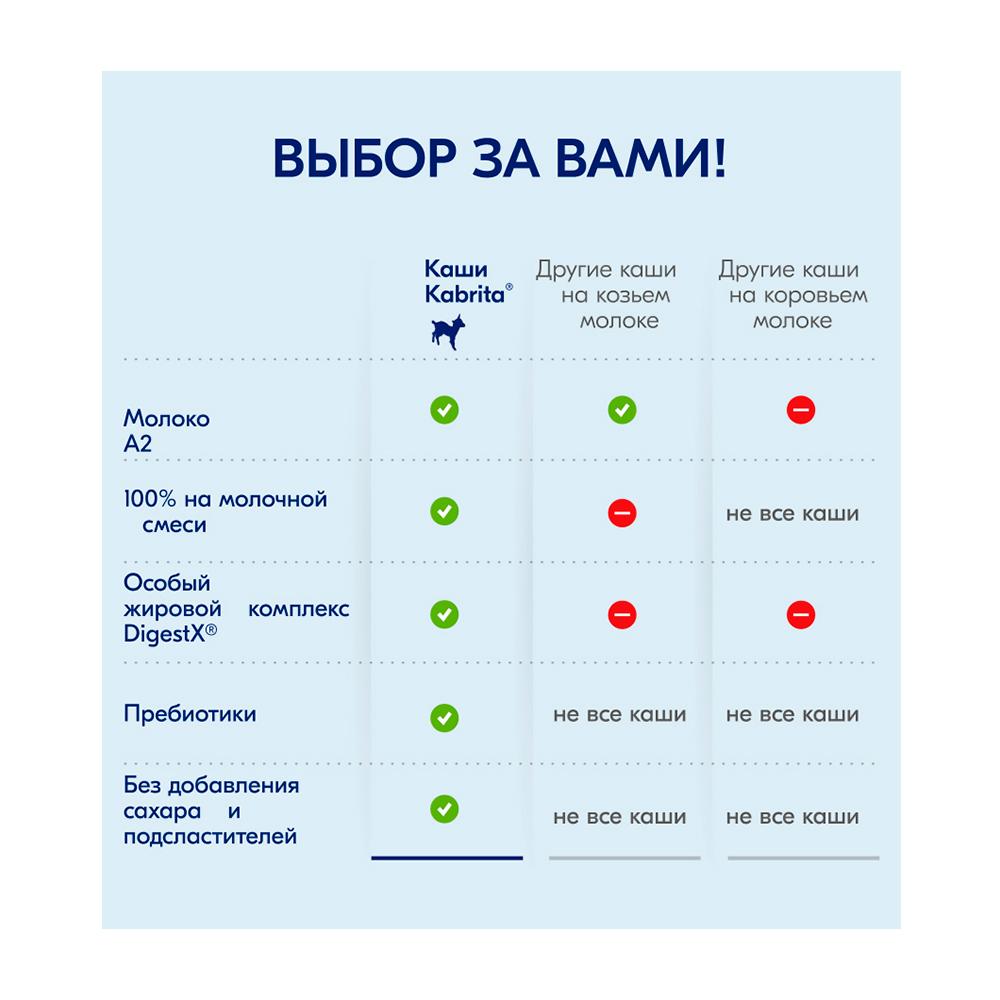 Каша Kabrita на козьем молоке мультизлаковая с тыквой 6м+ 180 гр