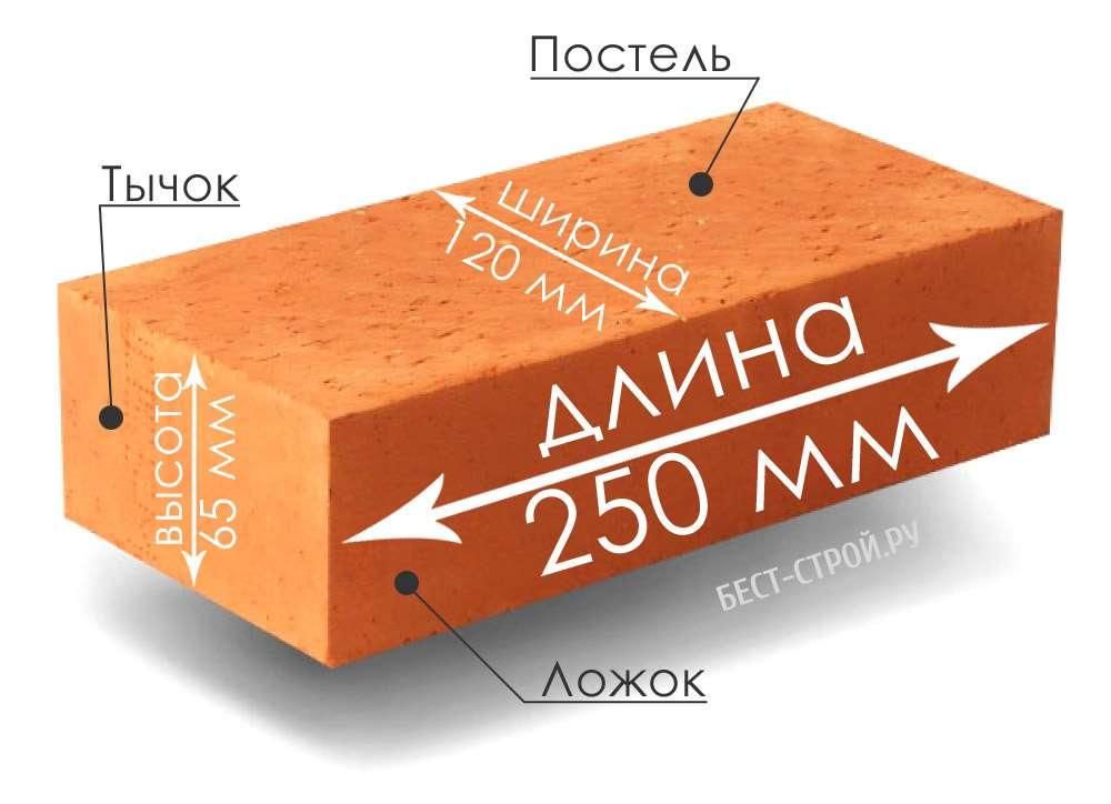 Кирпич полтара