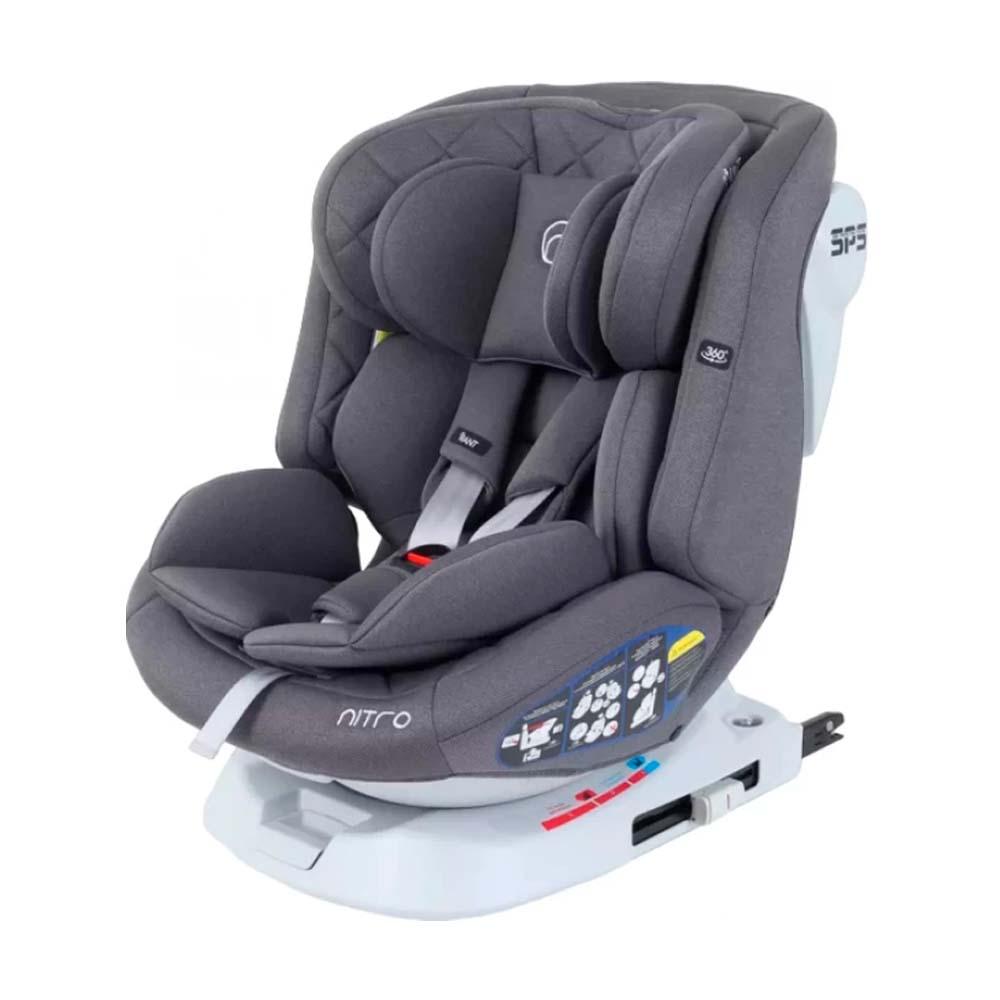 Автокресло RANT UB619 NITRO isofix Grey группа 0+-1-2-3  (0-36 кг)