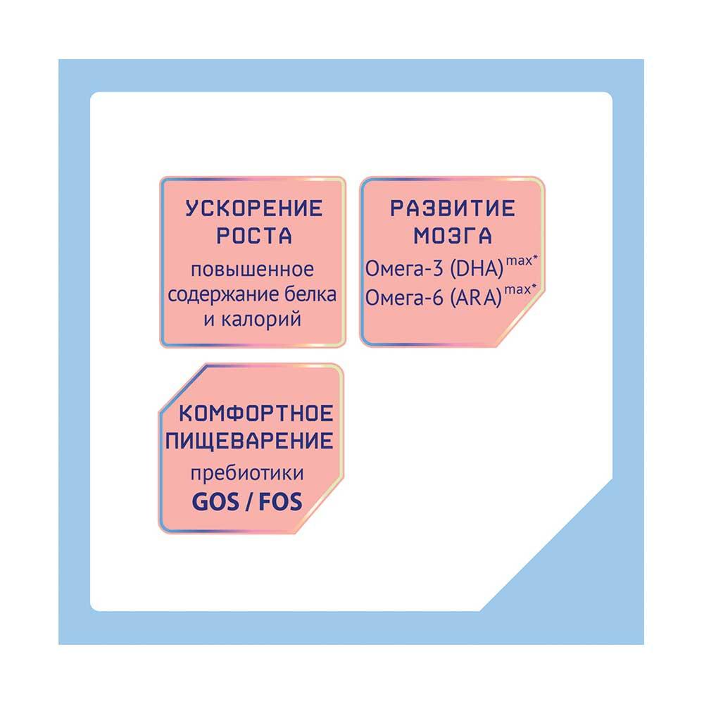 Сухая молочная смесь Nutrilak Premium ПРЕ для недон. и маловес. детей 0м+ 350 гр