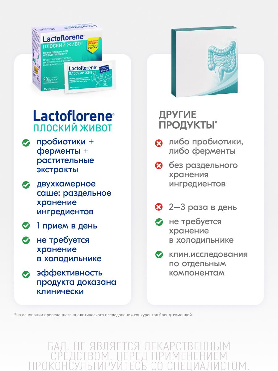 Порошок Lactoflorene Плоский живот в 2-х камерных пакетах DUOCAM