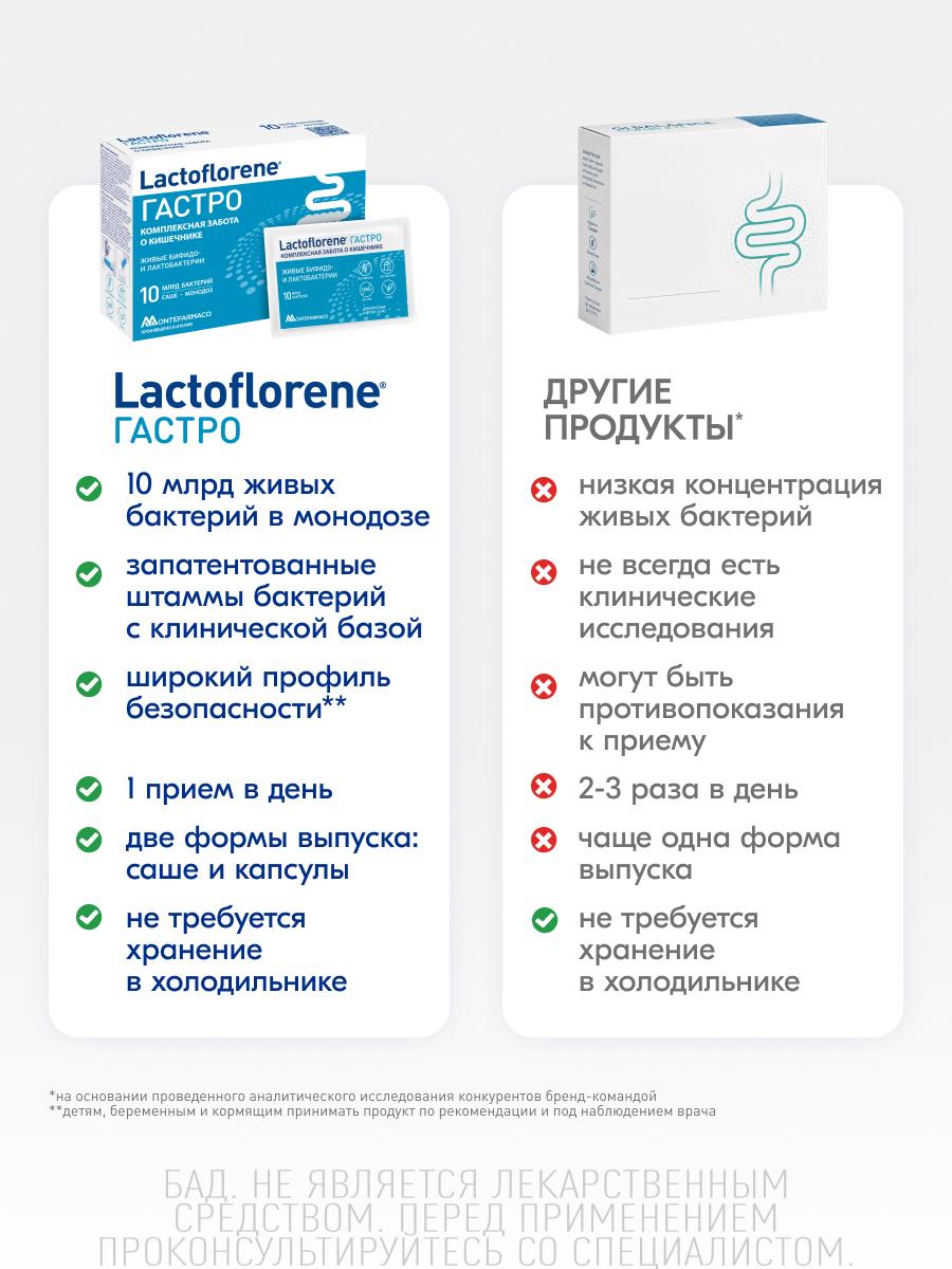 Порошок Lactoflorene Гастро в саше-пакетах 10 шт