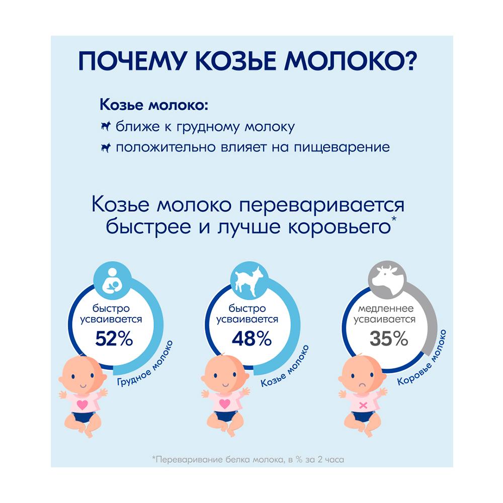 Каша Kabrita на козьем молоке мультизлаковая с тыквой 6м+ 180 гр