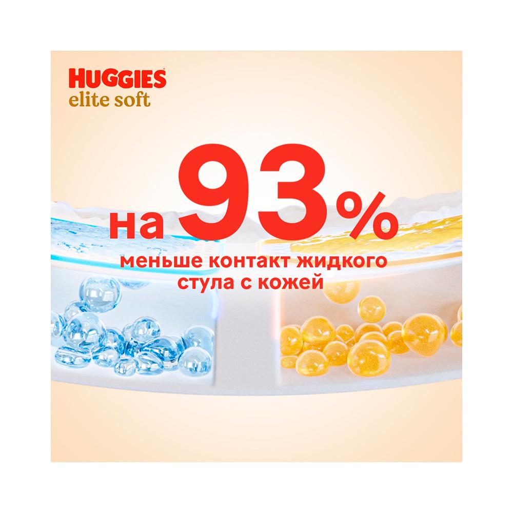 Подгузники Huggies Elite Soft размер 0+ до 3,5 кг 25 шт