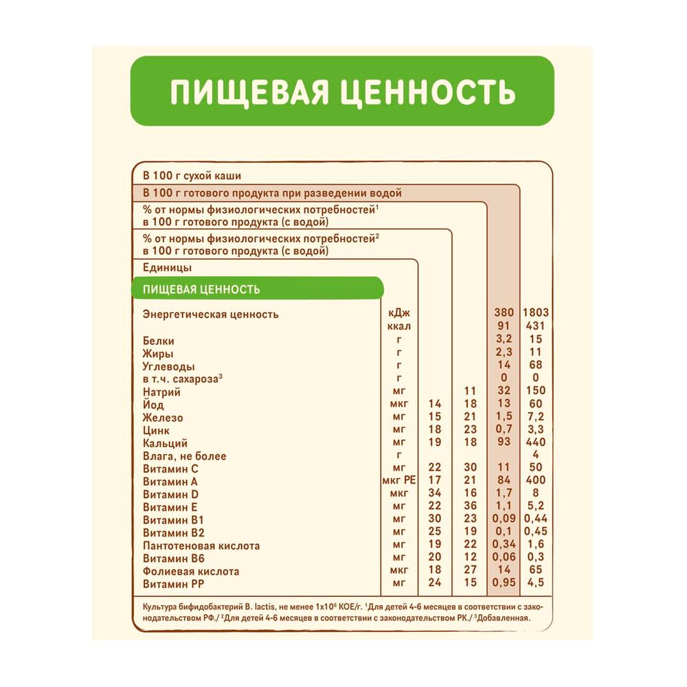 Каша Молочная овсяная каша с грушей и бананом 6м+ 200г Каша Молочная овсяная каша с грушей и бананом 6м+ 200г