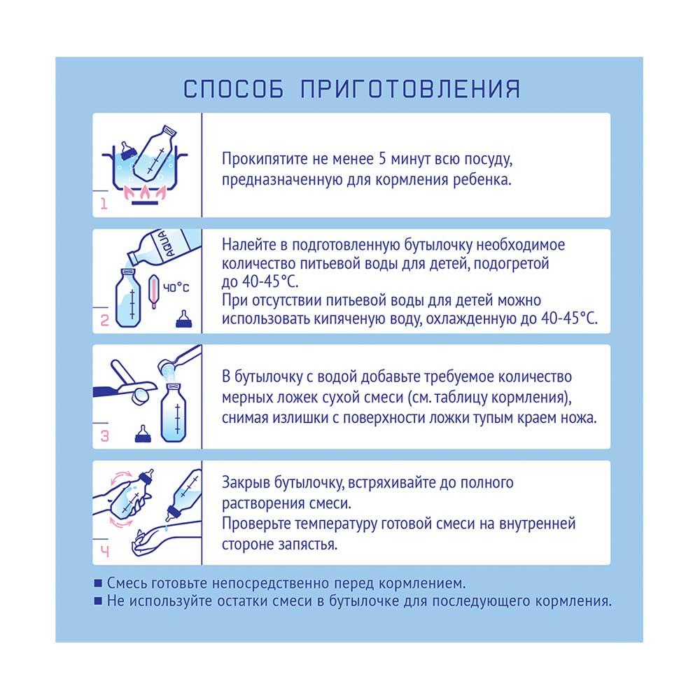 Сухая молочная смесь Nutrilak Premium ПРЕ для недон. и маловес. детей 0м+ 350 гр