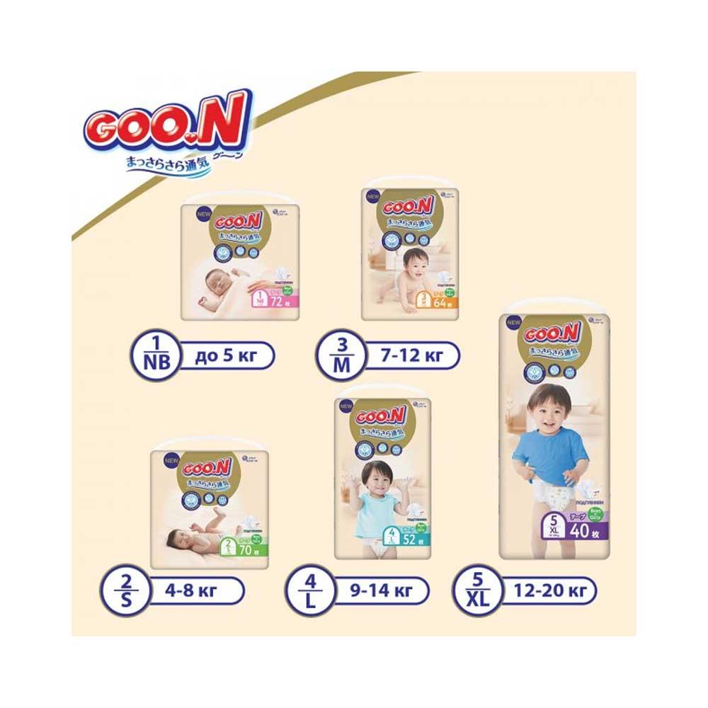 Подгузники GOON Premium Soft размер NB 2-5 кг 20 шт