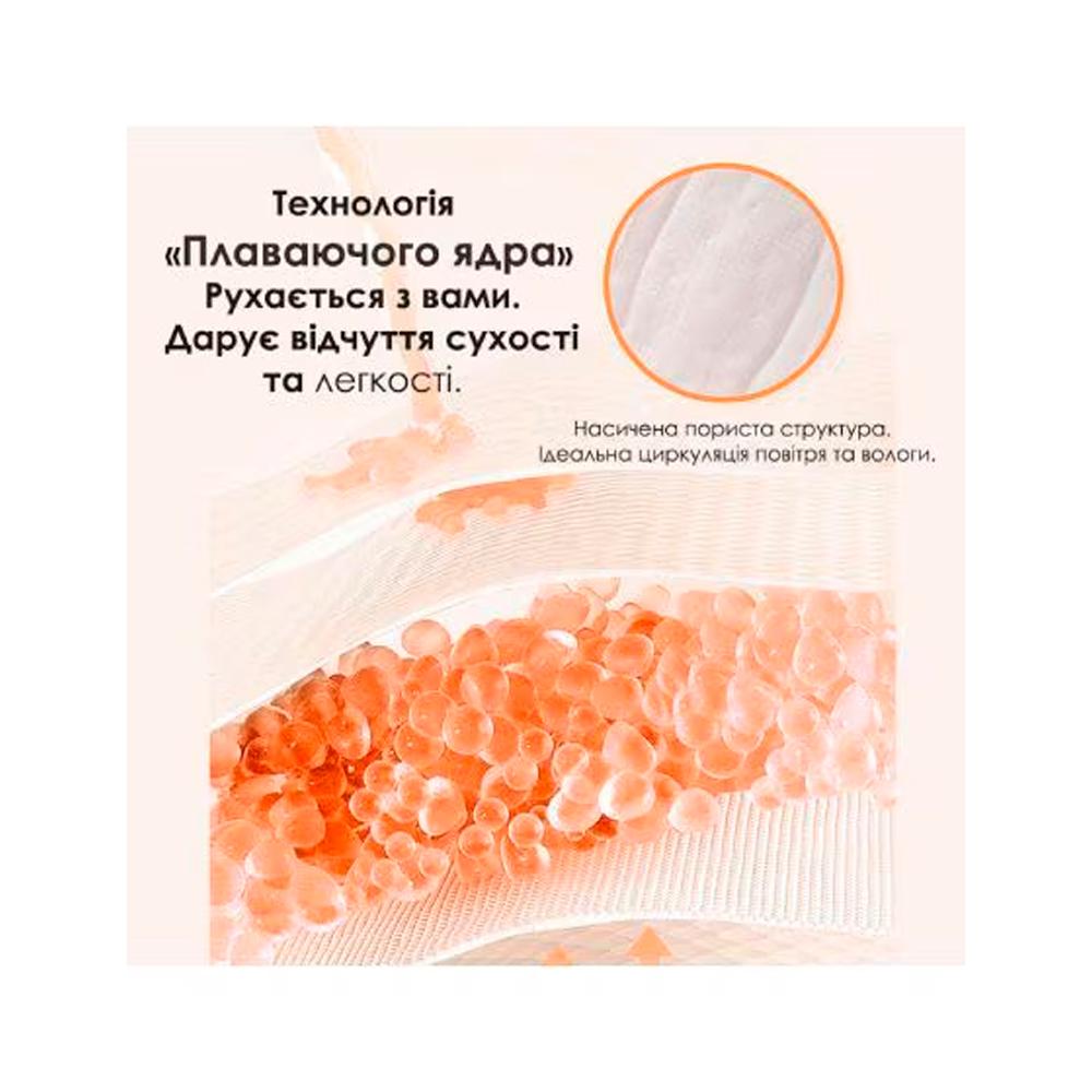 Прокладки гигиенические дневные с натуральным шелком 250мм Freemore 12шт